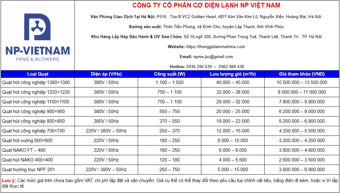 Báo giá quạt hút công nghiệp