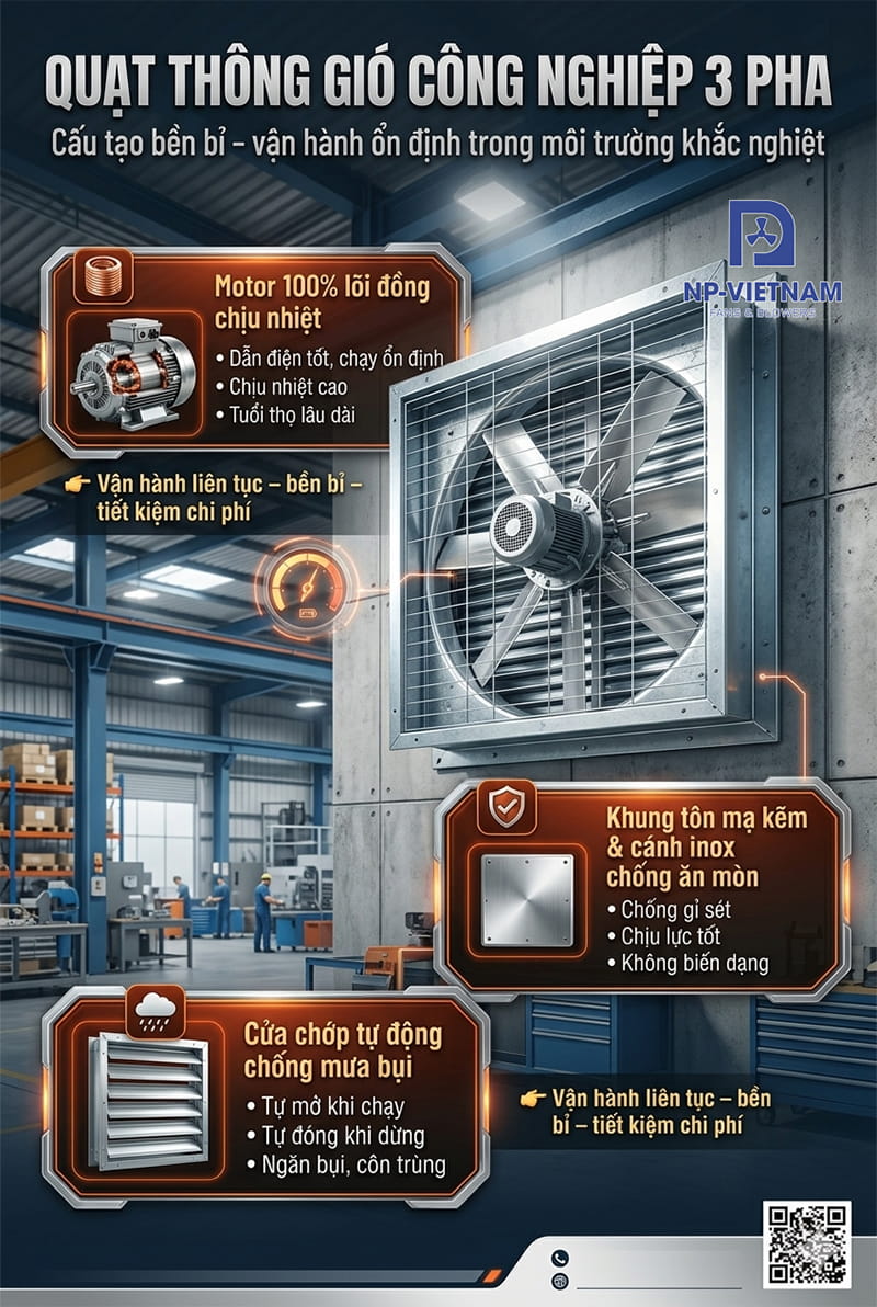 Cấu tạo chi tiết để chịu tải cao