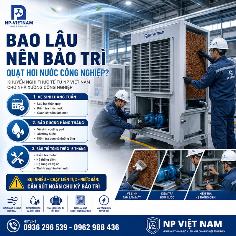 Bao lâu nên bảo trì quạt hơi nước công nghiệp?