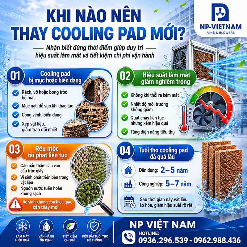 Khi nào nên thay cooling pad mới?