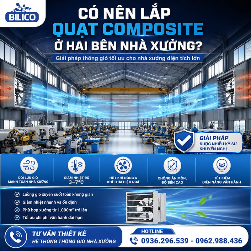Có nên lắp quạt Composite ở hai bên nhà xưởng?