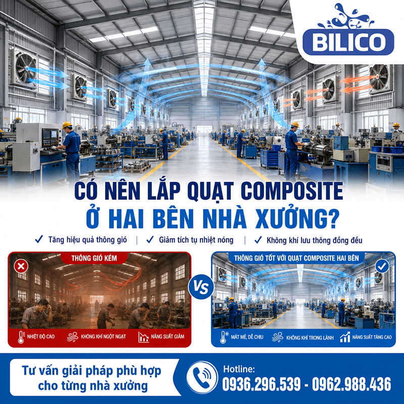Có nên lắp quạt composite ở hai bên nhà xưởng