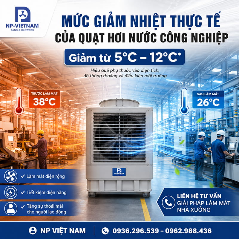Mức giảm nhiệt thực tế của quạt hơi nước công nghiệp