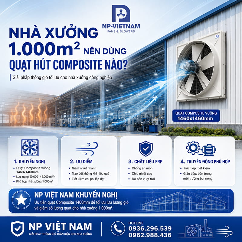 Nhà xưởng 1.000m² nên dùng loại quạt hút Composite nào?