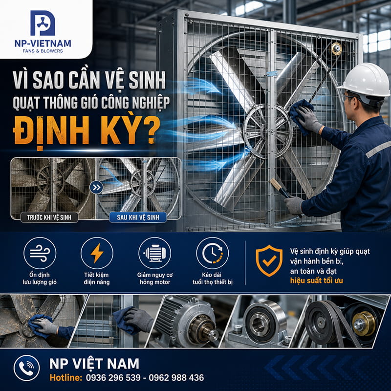 Vì sao cần vệ sinh quạt thông gió công nghiệp định kỳ?
