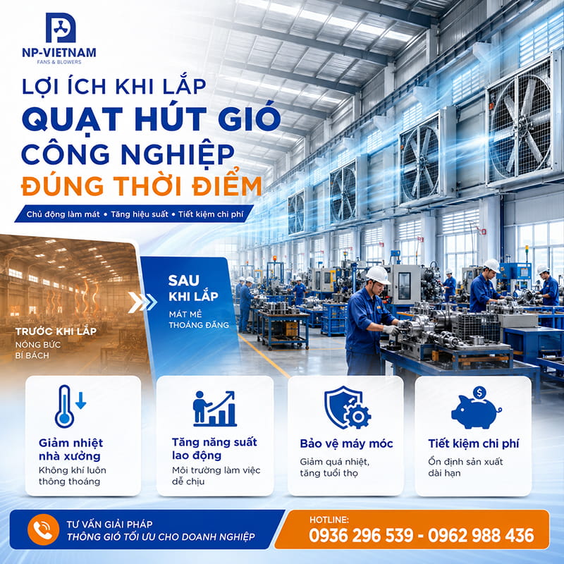 Lợi ích khi lắp quạt hút gió công nghiệp đúng thời điểm