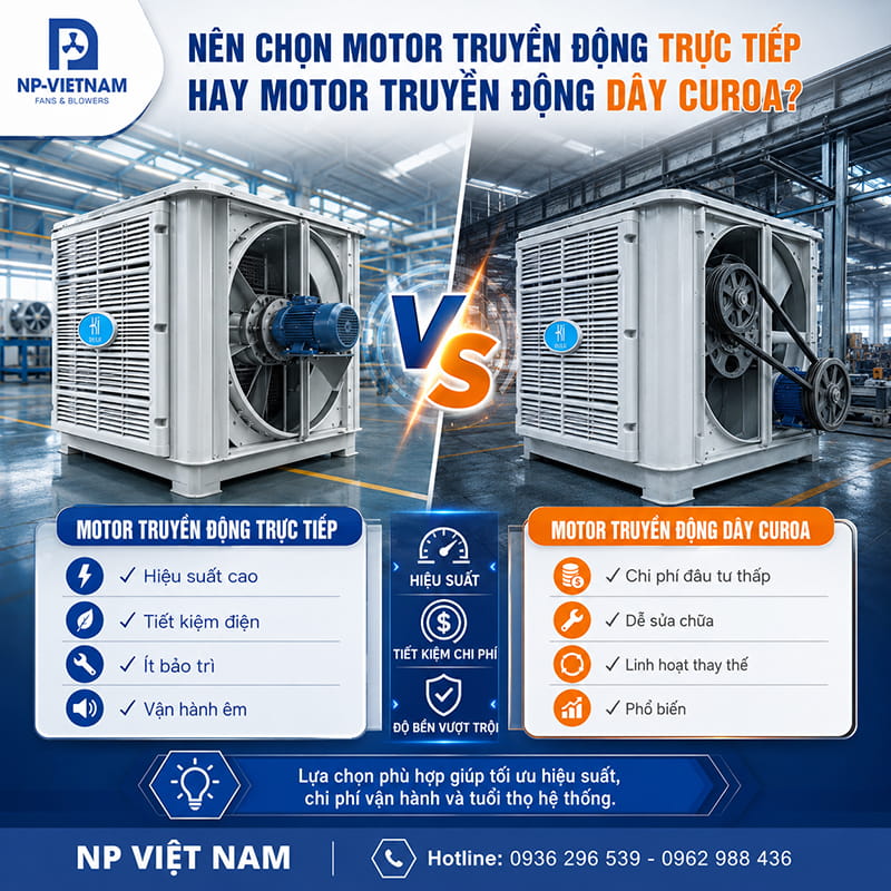 Nên chọn motor truyền động trực tiếp hay motor truyền động dây curoa?