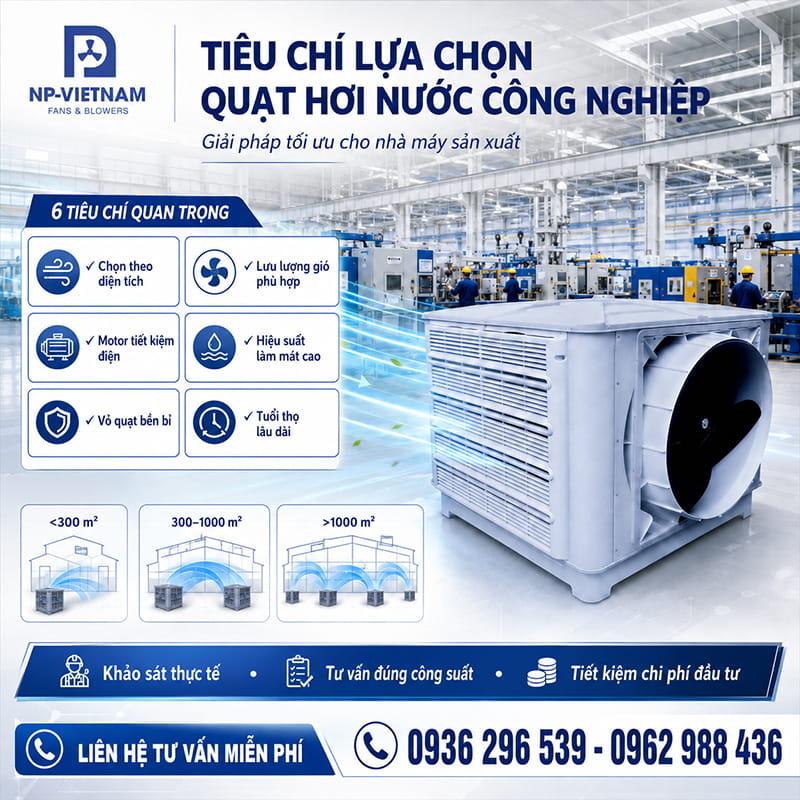 Tiêu chí lựa chọn quạt hơi nước công nghiệp cho nhà máy sản xuất