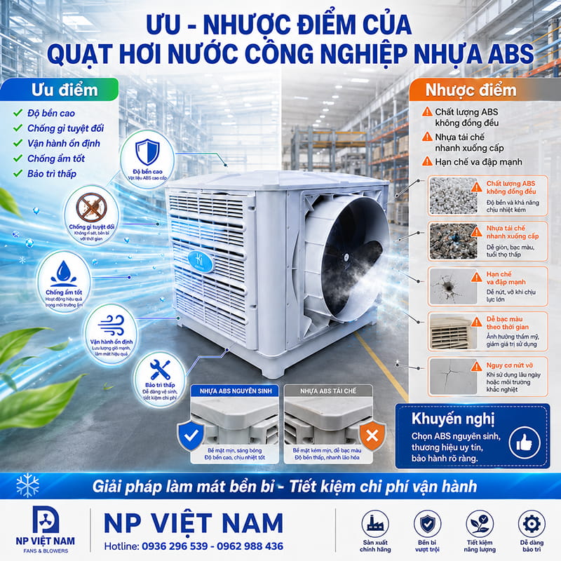 Ưu - nhược điểm của quạt hơi nước công nghiệp nhựa ABS