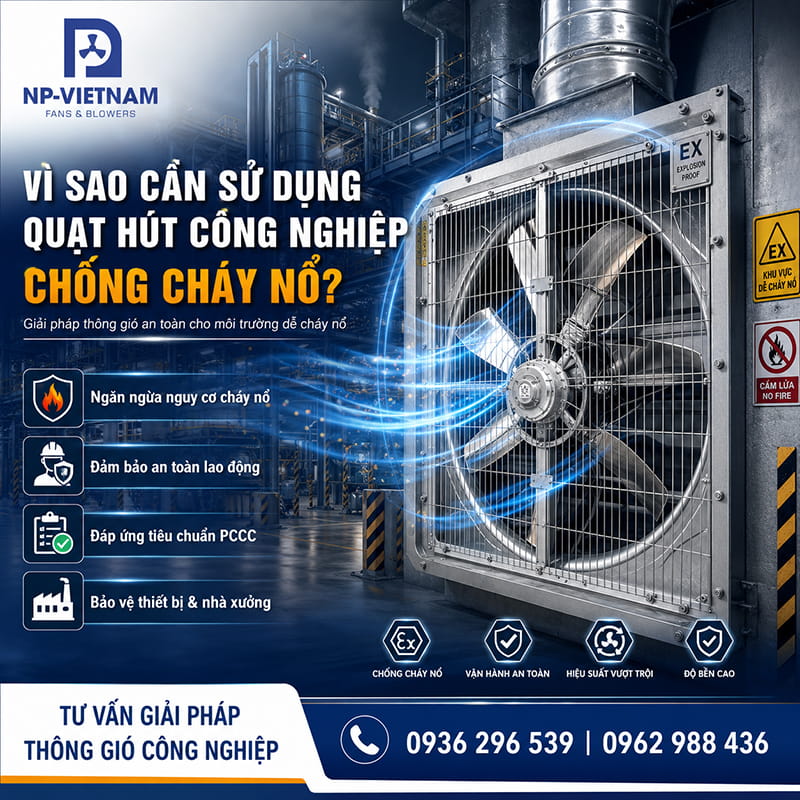 Vì sao cần sử dụng quạt hút công nghiệp chống cháy nổ?