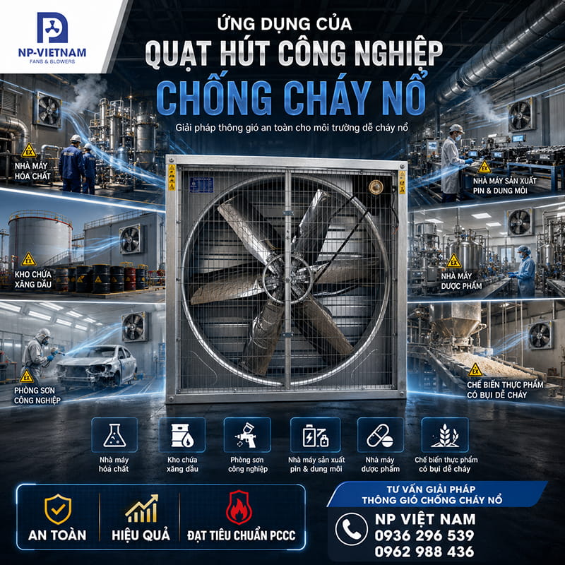 Ứng dụng của quạt hút công nghiệp chống cháy nổ