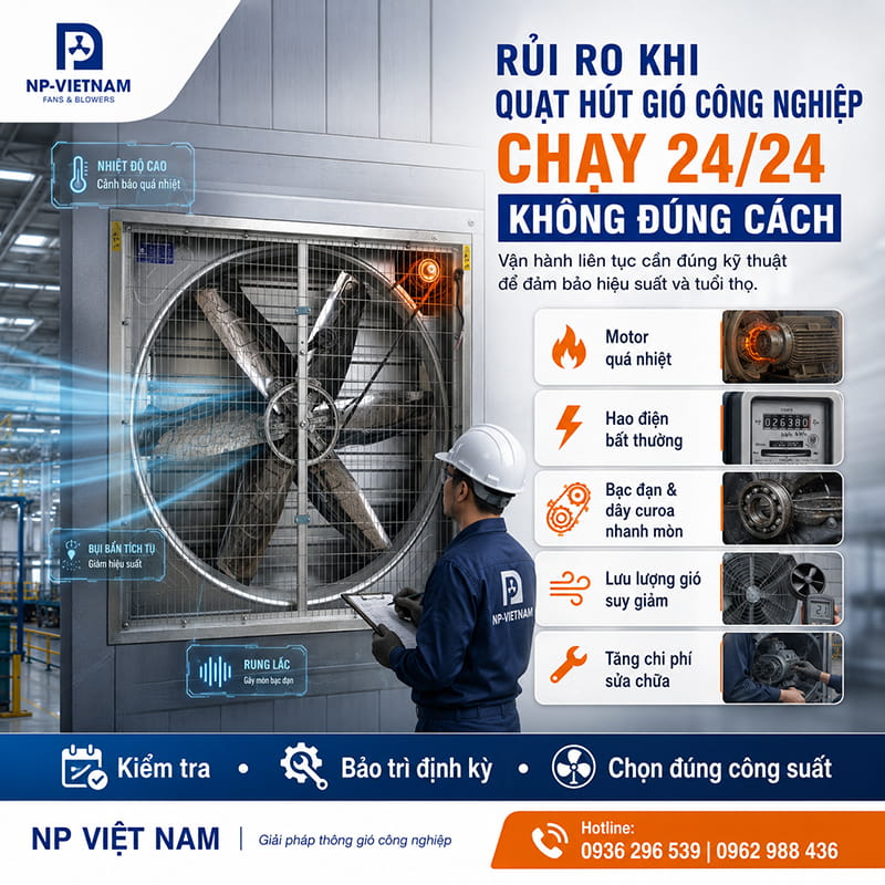 Những rủi ro nếu quạt hút gió công nghiệp chạy 24/24 không đúng cách