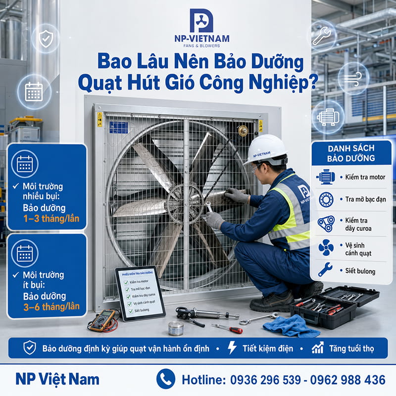 Bao lâu nên bảo dưỡng quạt hút gió công nghiệp?