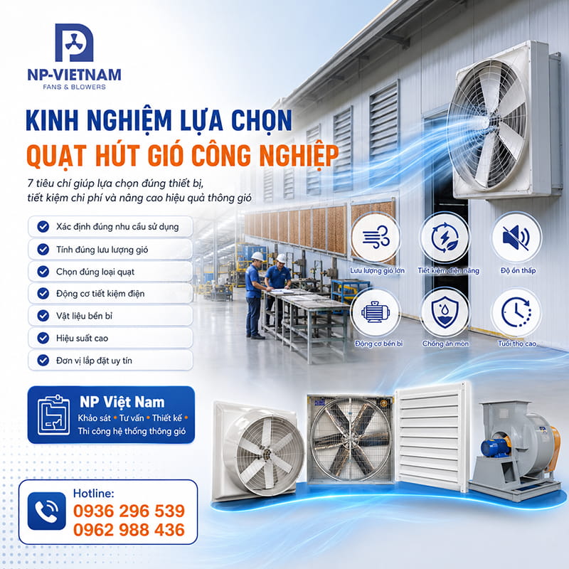 Kinh nghiệm lựa chọn quạt hút gió công nghiệp