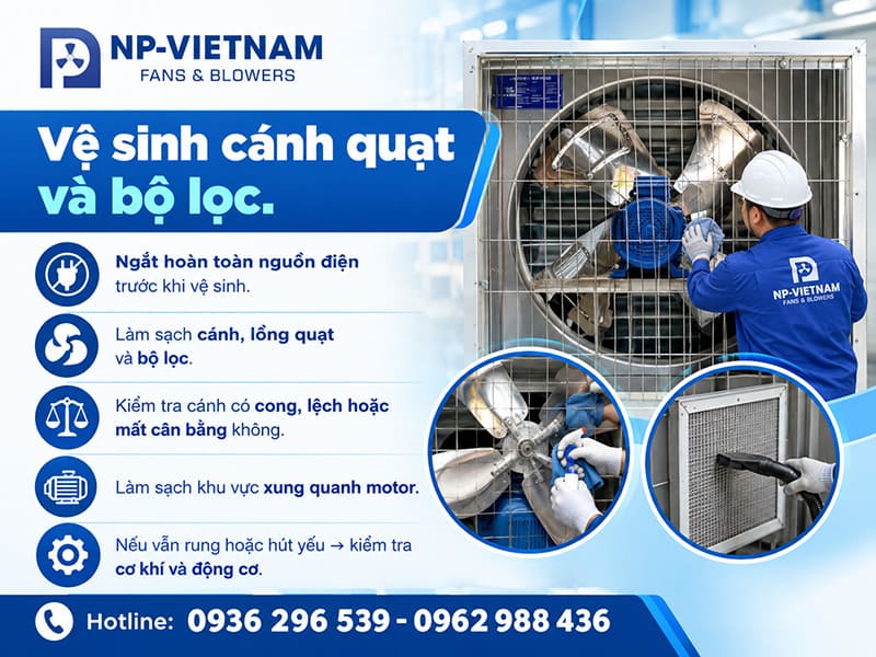 Vệ sinh cánh quạt và bộ lọc