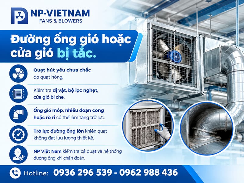 Đường ống gió hoặc cửa gió bị tắc