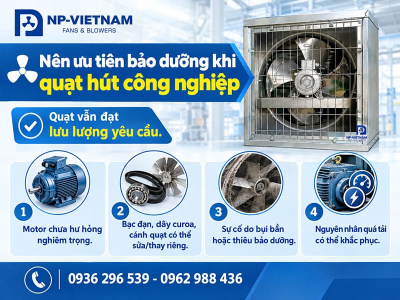 Nên ưu tiên bảo dưỡng khi