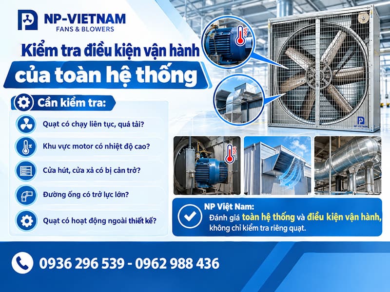 Kiểm tra điều kiện vận hành của toàn hệ thống