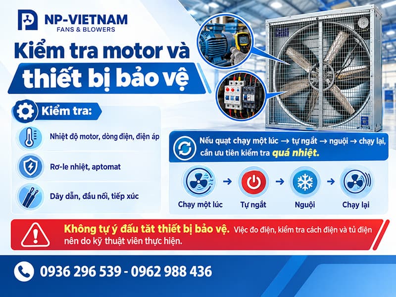 Kiểm tra motor và thiết bị bảo vệ