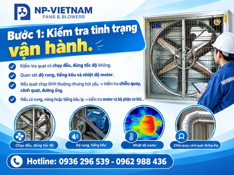 Bước 1: Kiểm tra tình trạng vận hành