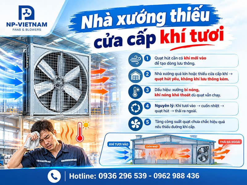 Nhà xưởng thiếu cửa cấp khí tươi