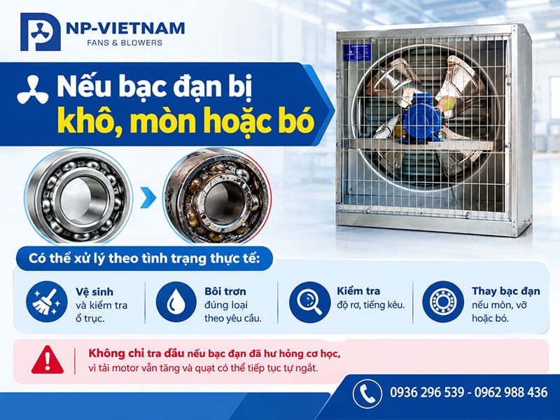 Nếu nguyên nhân nằm ở nguồn điện hoặc motor