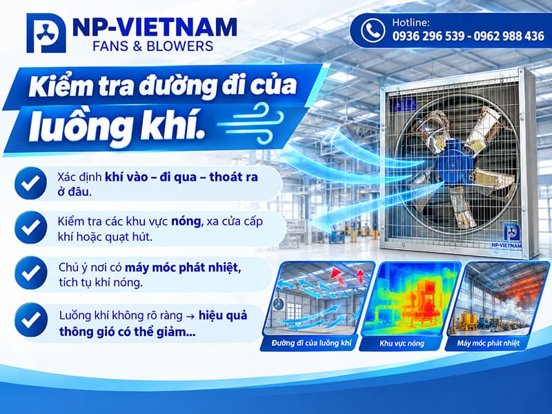Kiểm tra đường đi của luồng khí