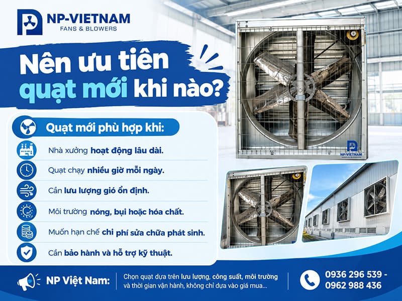 Nên ưu tiên quạt mới khi nào?