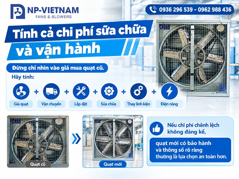 Tính cả chi phí sửa chữa và vận hành