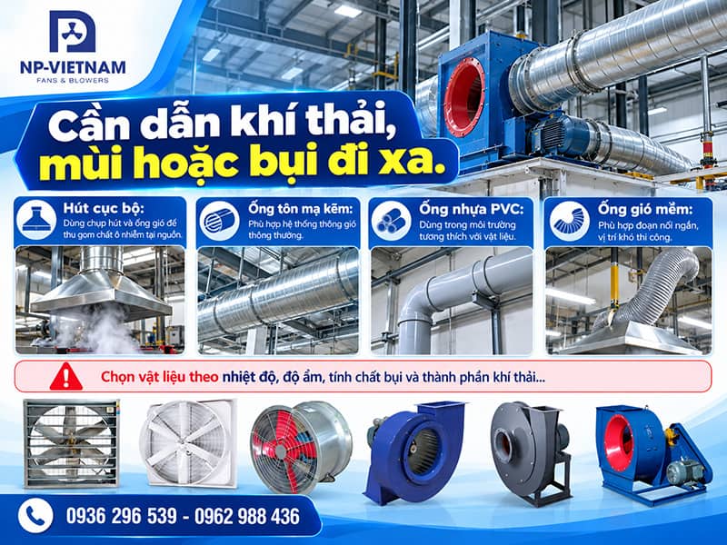 Cần dẫn khí thải, mùi hoặc bụi đi xa