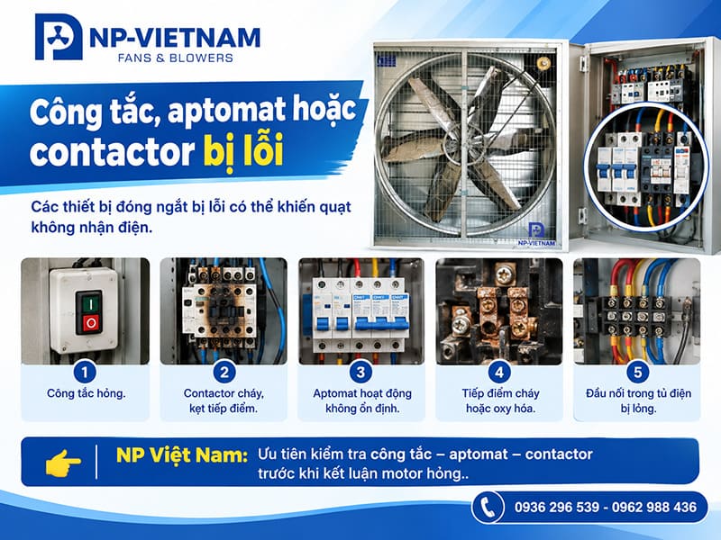 Công tắc, aptomat hoặc contactor bị lỗi