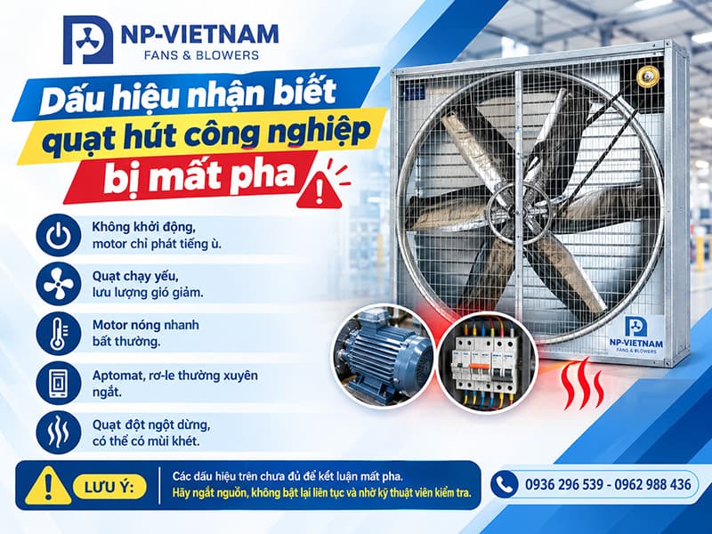 Dấu hiệu nhận biết quạt hút công nghiệp bị mất pha